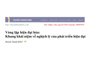 Vòng lặp hiện đại hóa